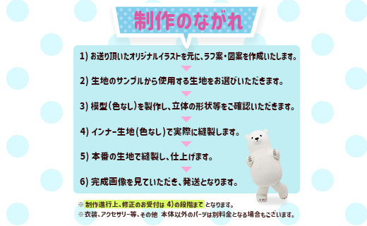 幸せな着ぐるみ工場」がつくるオリジナル着ぐるみ（バルーンタイプ1体