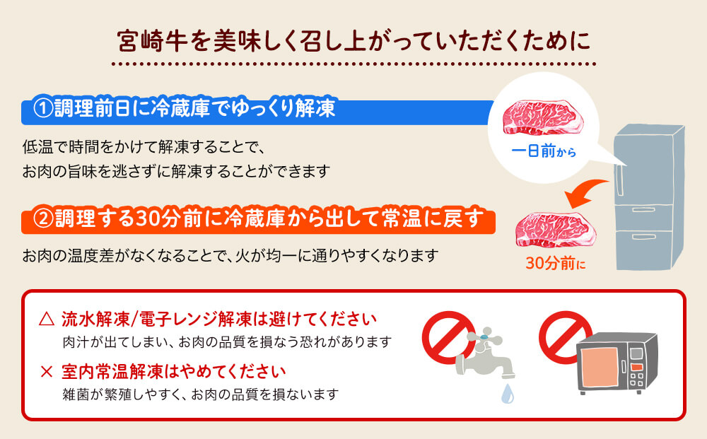 【３回定期便】 宮崎牛 特上 ロース ステーキ 600g (300g×2枚) 合計1.8kg 真空包装 小分け A4等級以上 牛肉 黒毛和牛 焼肉 BBQ バーベキュー キャンプ サシ 霜降り 贅沢 とろける 柔らかい やわらかい ジューシー 丼 毎月届く 予約 ギフト プレゼント