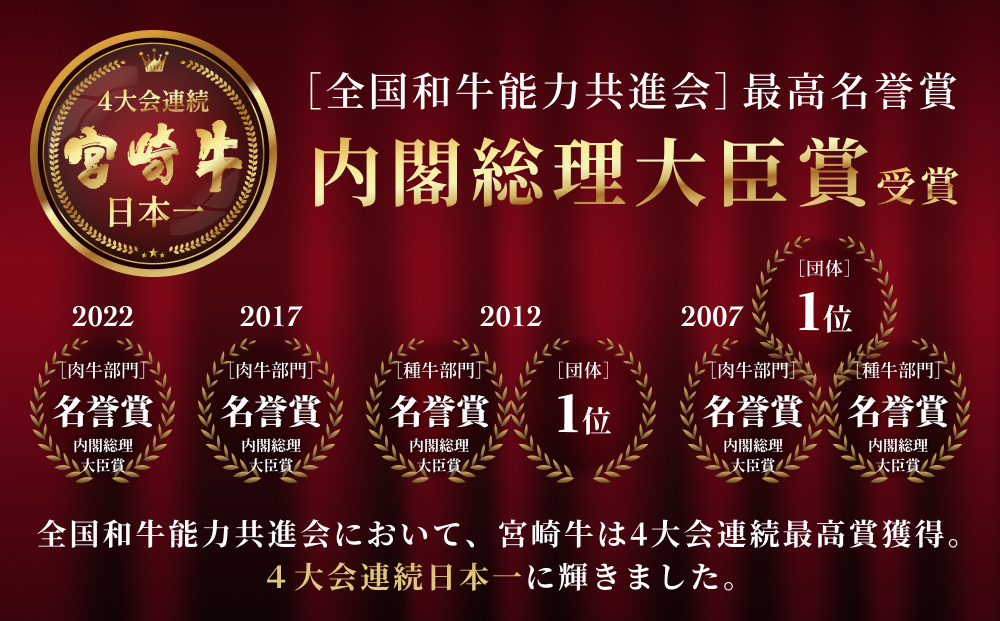 【５回定期便】 宮崎牛 特上 ロース ステーキ 600g (300g×2枚) 合計3kg 真空包装 小分け A4等級以上 牛肉 黒毛和牛 焼肉 BBQ バーベキュー キャンプ サシ 霜降り 贅沢 とろける 柔らかい やわらかい ジューシー 丼 毎月届く 予約 ギフト プレゼント