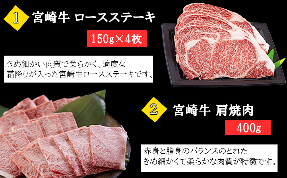 6回 定期便 宮崎牛 ロースステーキ 肩焼肉 ワンポンドステーキ もも バラ すき焼き 肩ロース 約3kg [日本ハムマーケティング 宮崎県 美郷町 31bd0024] 冷凍 送料無料 国産 黒毛和牛 A5 A4等級 ブランド 牛肉 霜降り バーベキュー キャンプ BBQ 宮崎県産 母の日 父の日 プレゼント ギフト 贈り物 6ヶ月 セット