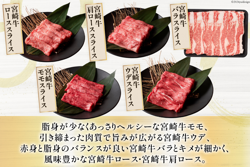 牛肉 定期便 宮崎牛スライスセット 6ヶ月定期便 [ミヤチク 宮崎県 美郷町 31au0060] 冷凍 スライス 小分け 個包装 牛モモ 牛バラ 牛 牛ロース 牛肩ロース