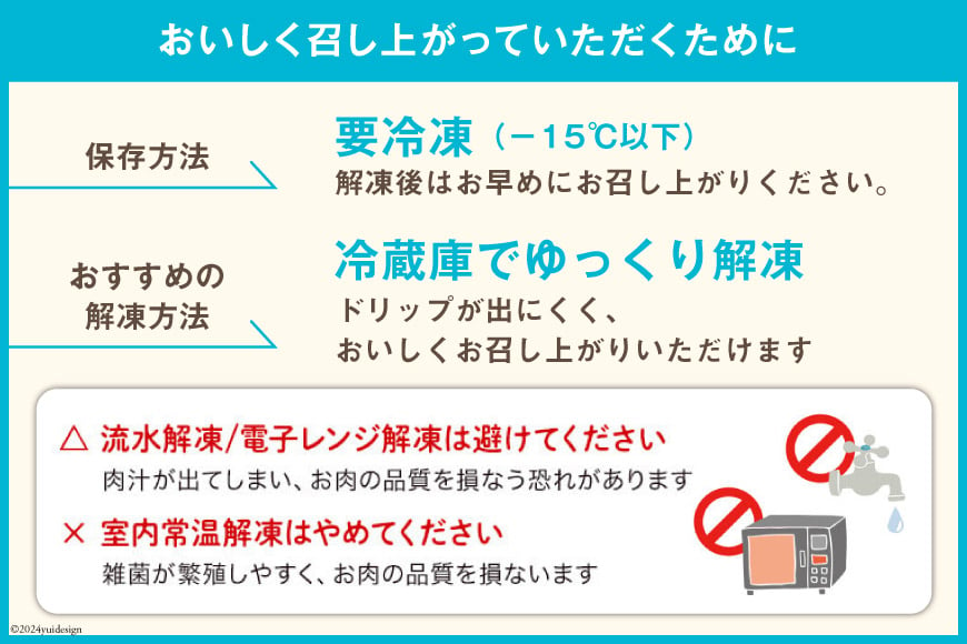 3回 定期便 宮崎県産 豚肉 ３種 セット ひき肉 こま切れ ロース生姜焼き用 小分け 合計5.4kg 各300g×2 [甲斐精肉店 宮崎県 美郷町 31as0067] 冷凍 宮崎県産 豚 肉 送料無料 炒め物 煮込み 豚丼 そぼろ丼 ハンバーグ 豚汁 キーマカレー 詰め合わせ 真空包装 挽き肉 ミンチ 小間切れ