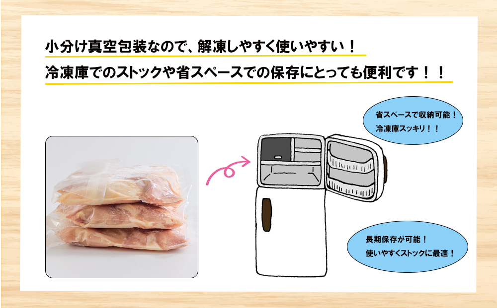 鶏肉 鶏 若鶏 もも肉 小分け カット済み 切身 冷凍 500g×6袋セット (合計3kg) 冷凍 モモ 国産 鳥 肉 宮崎県産 一口カット 唐揚げ チキン南蛮 親子丼 照り焼き 水炊き 簡単調理 真空包装 真空パック 便利 省スペース ストック すっきり お弁当 おかず