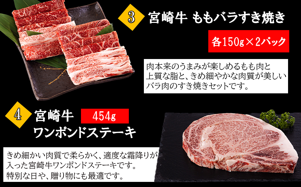 ６回定期便】 宮崎牛 ロースステーキ 肩焼肉 ワンポンドステーキ もも