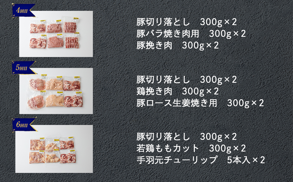 6ヶ月 定期便 豚 鶏肉 小分け お料理 セット 計10.8kg 肉 毎月 お届け 冷凍 宮崎県産 国産 若鶏 鳥 切落し ロース 生姜焼き とんかつ ひき肉 ミンチ もも カット バラ スライス 薄切り カレー シチュー 角切り チューリップ 手羽元 トンカツ 予約 送料無料