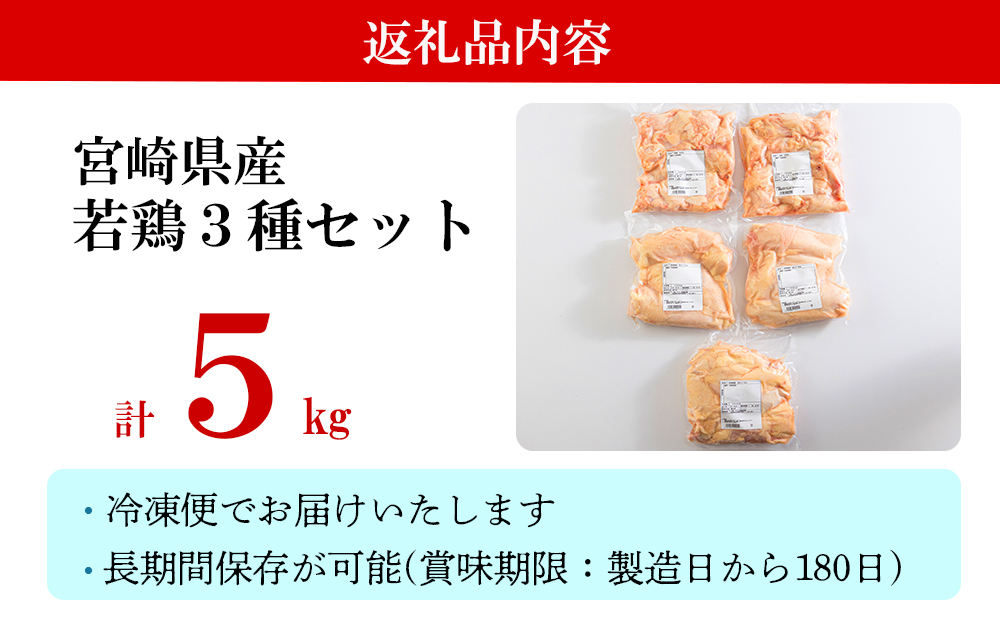 若鶏 むね 手羽元 もも 合計5kg 1kg包装 [アグリ産業匠泰 宮崎県 美郷町 31be0020] 小分け 鶏肉 冷凍 送料無料 炒め物 煮込み 調理 料理 大容量 真空 胸 ジューシー ヘルシー 唐揚げ からあげ チキン南蛮 照り焼き 甘辛煮 とり天 ヤンニョム チキン 普段使い 便利 セット 詰め合わせ 3種