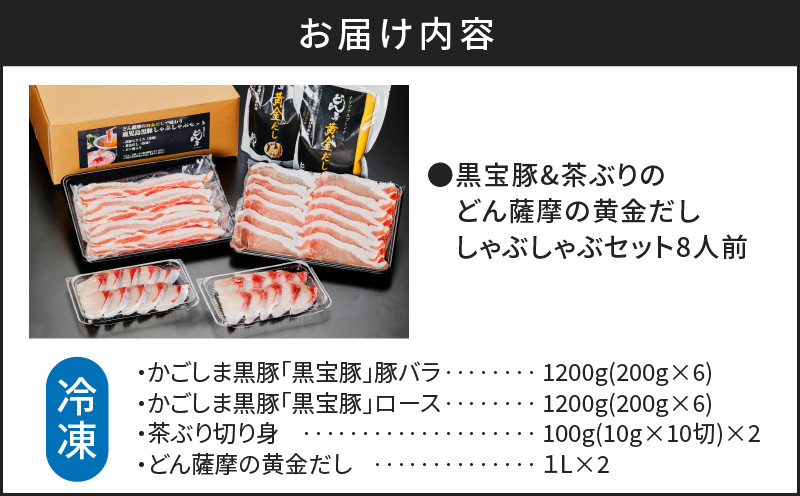 黒宝豚＆茶ぶり　どん薩摩の黄金だししゃぶしゃぶセット(8人前)　K227-005_02