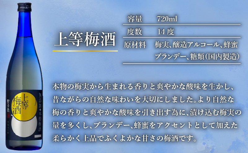 上等梅酒・上等梅酒 知覧茶 中瓶 2本セット　K204-003