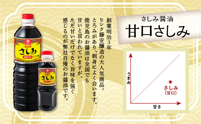 ヒシク藤安醸造　甘口さしみ1L×6本セット　K026-005