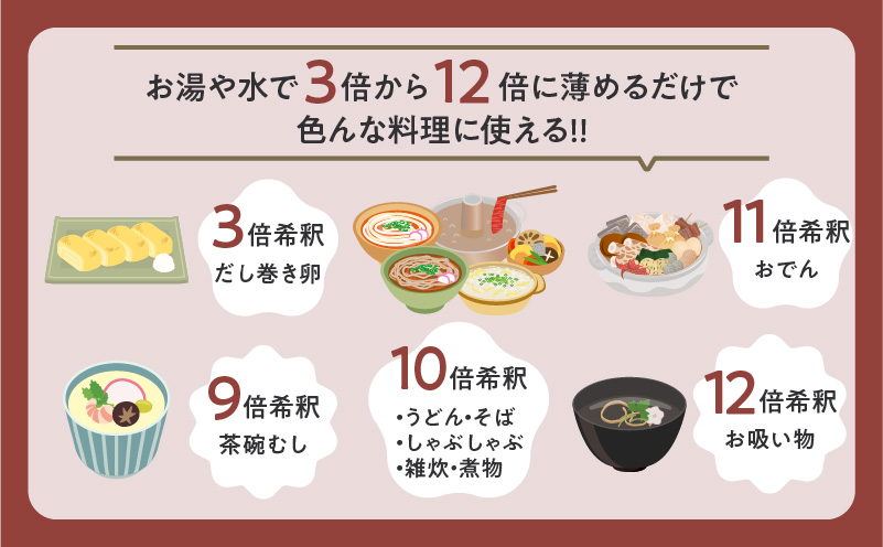 ヒシク藤安醸造　白だし　万能だし　500ml×6本セット　K026-014