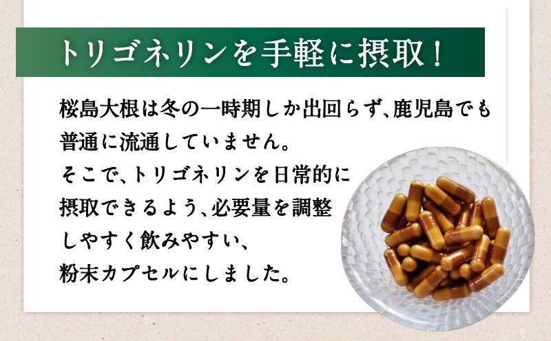 健康食品：桜島大根カプセル「ＴｒｉＧｏのトリゴネリン」　K196-001