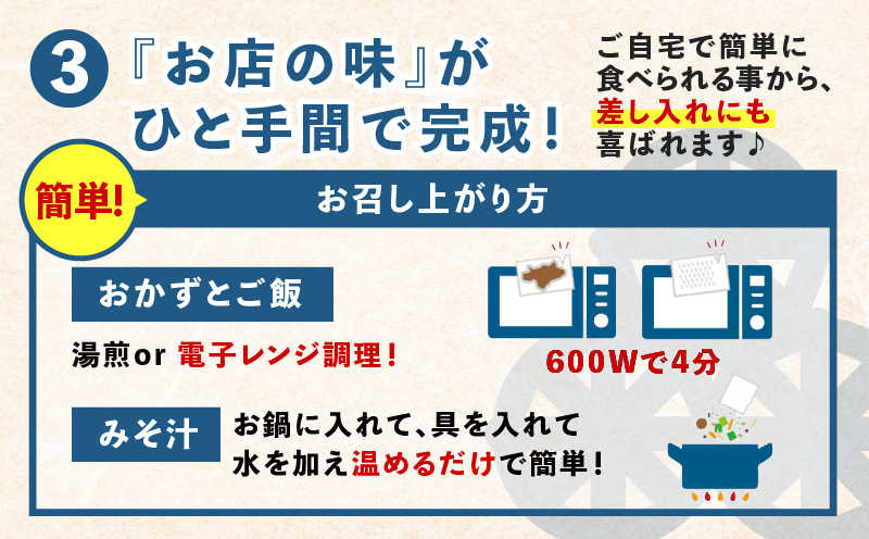 マジカル冷凍定食　から揚げ定食　K258-003