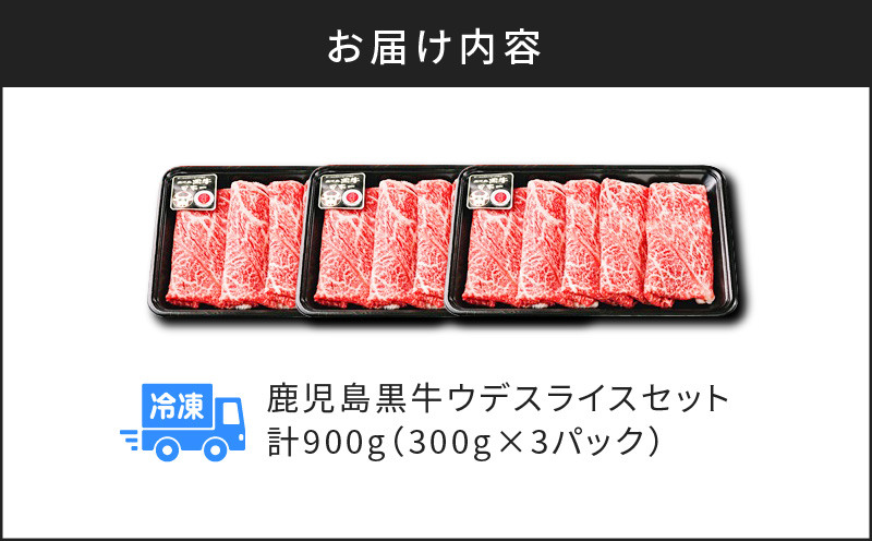 （D-3501）鹿児島黒牛ウデスライスセット　計900g　K127-009