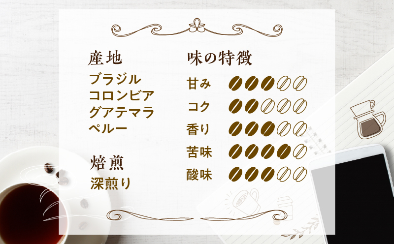 【アイス】4種類の有機豆を使用した贅沢ブレンド珈琲（豆）　K186-003_01