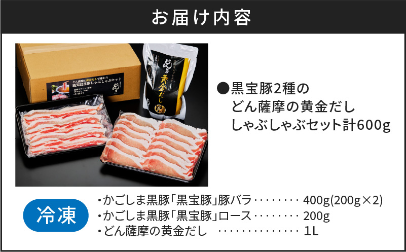 黒宝豚2種のどん薩摩の黄金だししゃぶしゃぶセット計600g　K227-003_01