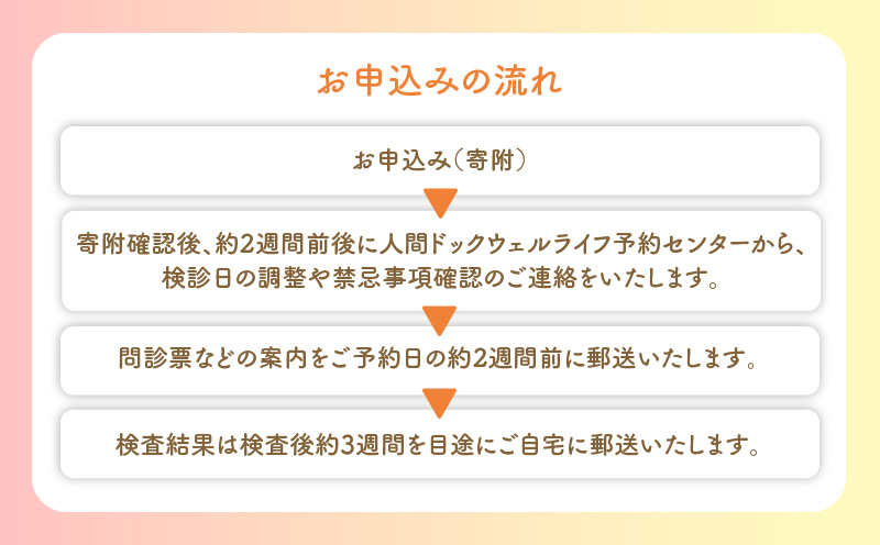 【博愛会】MR-PETがん検診　ペア検診（割引）　K231-001_02