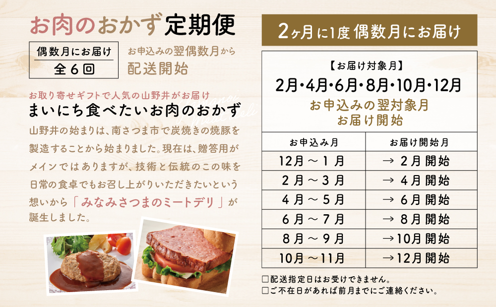 【定期便 全6回：偶数月発送】お肉のおかず定期便［みなみさつまのミートデリ］ ハンバーグ ウインナー ソーセージ ローストポーク ハム ピスタチオ入り フランクフルト ミートローフ ローストビーフ 鹿児島県産 冷凍 冷凍 南さつま市