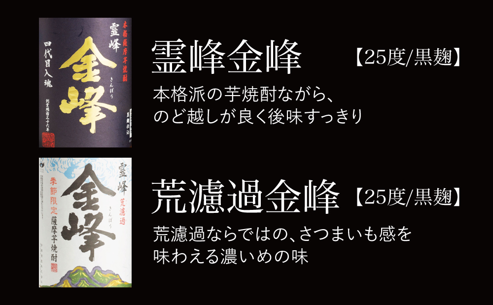 【蔵元直送】宇都酒造 本格芋焼酎 1.8L×2本（霊峰金峰／荒濾過金峰） 芋焼酎 25度 1800ml いも焼酎 飲み比べ お酒 鹿児島 ロック 水割り お湯割り 贈答 ギフト 南さつま市