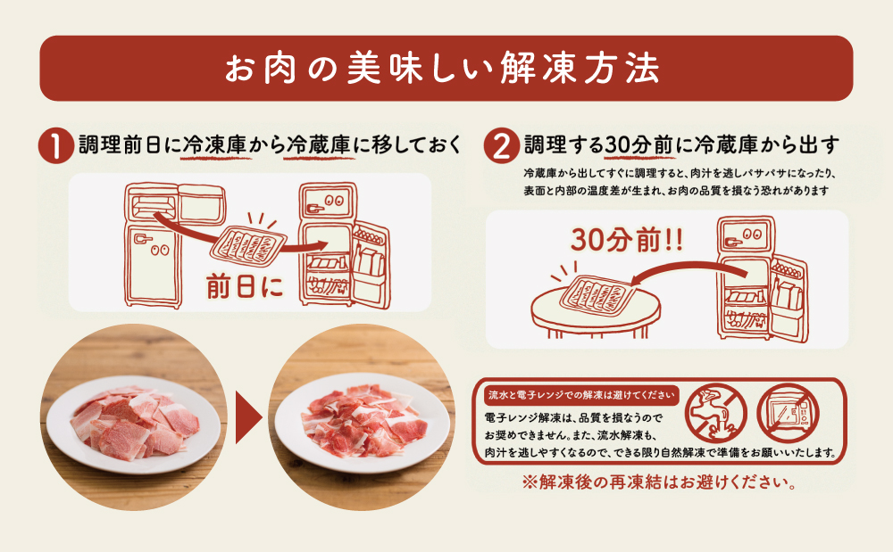 【定期便：3ヶ月連続】鹿児島県産 豚こま切れ定期便 2kg×3回(合計6kg)