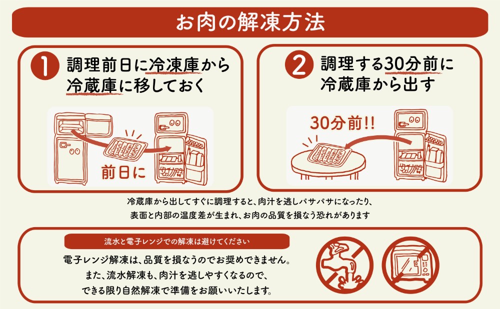 【氷感熟成豚】鹿児島県産 豚ロース とんかつ・ソテー用 計1.2kg 冷凍 スターゼン 南さつま市 肉 お肉 焼肉 炒め物 とんかつ ステーキ ソテー 照焼き  おかず 惣菜 お弁当 豚肉 かごしま スライス グルメ 冷凍 スターゼン 南さつま市