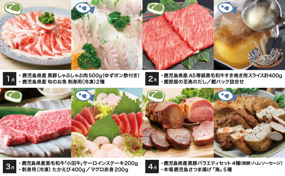 【定期便】海幸山幸 エクストラ厳選 定期便（全12回） お肉 お魚 豚肉 牛肉 黒豚 鹿児島黒牛 すき焼き サーロイン ステーキ しゃぶしゃぶ 角煮 鰻 蒲焼 刺身用 たかえび 薩摩甘えび 海老 マグロ さつま揚げ 焼豚 ハム レトルト ハンバーグ 出汁 鰹節