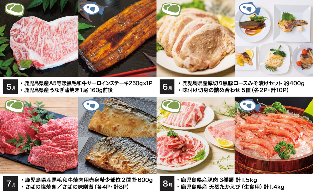 【定期便】海幸山幸 エクストラ厳選 定期便（全12回） お肉 お魚 豚肉 牛肉 黒豚 鹿児島黒牛 すき焼き サーロイン ステーキ しゃぶしゃぶ 角煮 鰻 蒲焼 刺身用 たかえび 薩摩甘えび 海老 マグロ さつま揚げ 焼豚 ハム レトルト ハンバーグ 出汁 鰹節