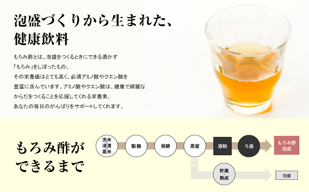 黒麹クエン酸飲料　きび砂糖入り　ビタミン配合「瑞泉　癒しのもろみ酢」720ml×2本　瑞泉酒造