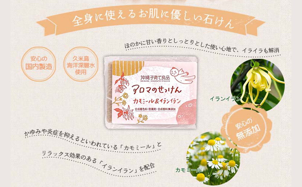 肌に優しい「日やけどめ＆石けん」セット　ベビー用品　出産祝い　赤ちゃん　子供