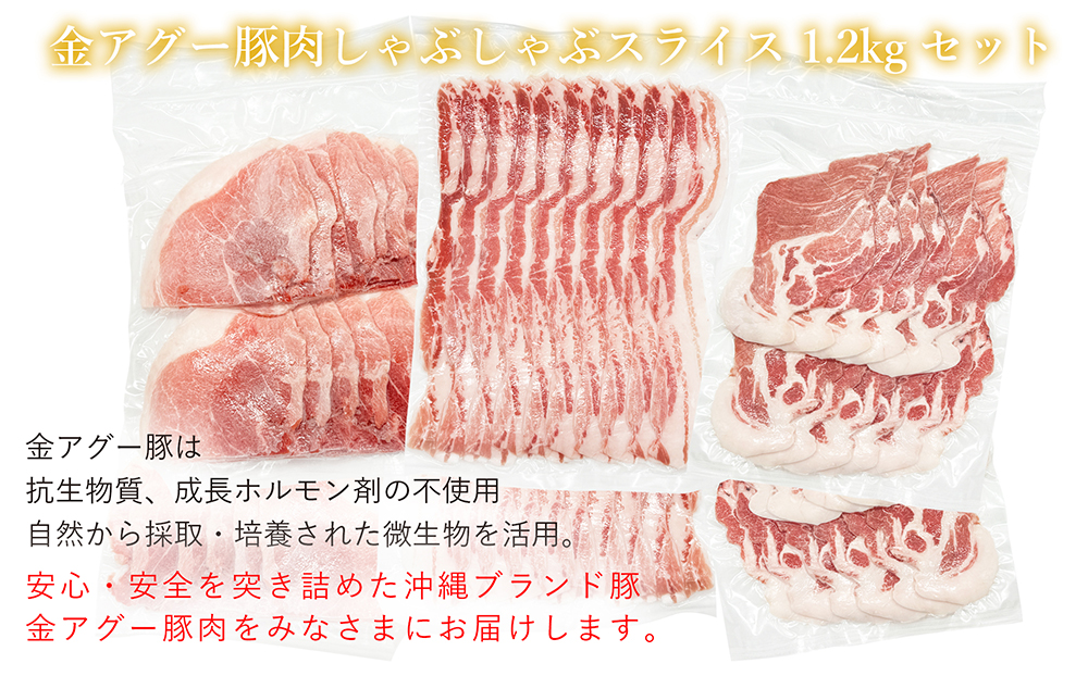 沖縄県産　金アグー　豚肉スライスしゃぶしゃぶセット　1.2kg　200g×6パック